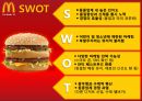 한국 맥도날드-성공사례 및 참여마케팅,마케팅성공사례,맥도날드국내시장,브랜드마케팅,서비스마케팅,글로벌경영,사례분석,swot,stp,4p 7페이지