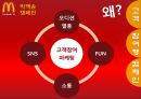 한국 맥도날드-성공사례 및 참여마케팅,마케팅성공사례,맥도날드국내시장,브랜드마케팅,서비스마케팅,글로벌경영,사례분석,swot,stp,4p 24페이지
