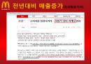 한국 맥도날드-성공사례 및 참여마케팅,마케팅성공사례,맥도날드국내시장,브랜드마케팅,서비스마케팅,글로벌경영,사례분석,swot,stp,4p 28페이지