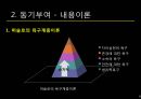 조직행태론-동기부여,리더쉽관리,권력,갈등관리 10페이지