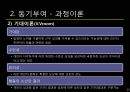 조직행태론-동기부여,리더쉽관리,권력,갈등관리 14페이지