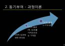 조직행태론-동기부여,리더쉽관리,권력,갈등관리 15페이지