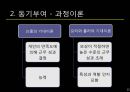조직행태론-동기부여,리더쉽관리,권력,갈등관리 16페이지