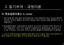 조직행태론-동기부여,리더쉽관리,권력,갈등관리 17페이지