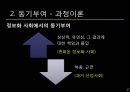 조직행태론-동기부여,리더쉽관리,권력,갈등관리 18페이지