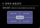 조직행태론-동기부여,리더쉽관리,권력,갈등관리 27페이지