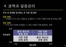 조직행태론-동기부여,리더쉽관리,권력,갈등관리 28페이지