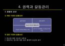 조직행태론-동기부여,리더쉽관리,권력,갈등관리 33페이지