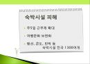 소비자 피해사례-숙박시설,성형수술,소셜커머스,스미싱,식품 피해사례 ppt자료 4페이지