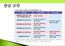 소비자 피해사례-숙박시설,성형수술,소셜커머스,스미싱,식품 피해사례 ppt자료 7페이지
