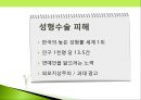소비자 피해사례-숙박시설,성형수술,소셜커머스,스미싱,식품 피해사례 ppt자료 12페이지