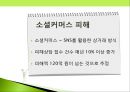 소비자 피해사례-숙박시설,성형수술,소셜커머스,스미싱,식품 피해사례 ppt자료 20페이지