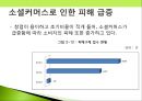 소비자 피해사례-숙박시설,성형수술,소셜커머스,스미싱,식품 피해사례 ppt자료 23페이지