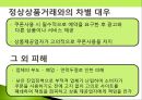 소비자 피해사례-숙박시설,성형수술,소셜커머스,스미싱,식품 피해사례 ppt자료 25페이지