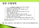 소비자 피해사례-숙박시설,성형수술,소셜커머스,스미싱,식품 피해사례 ppt자료 27페이지