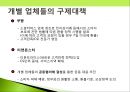 소비자 피해사례-숙박시설,성형수술,소셜커머스,스미싱,식품 피해사례 ppt자료 28페이지