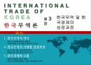  한국무역의 역사(장보고의 해상경영과 청해진, 고려시대와 조선시대의 대외무역), 한국무역의 시대별 성장과정, 한국경제와 수출(경제사회개발 5개년 계획, 경제성장률과 수출 경제성장기여도).pptx
 2페이지