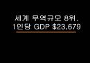  한국무역의 역사(장보고의 해상경영과 청해진, 고려시대와 조선시대의 대외무역), 한국무역의 시대별 성장과정, 한국경제와 수출(경제사회개발 5개년 계획, 경제성장률과 수출 경제성장기여도).pptx
 22페이지