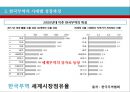  한국무역의 역사(장보고의 해상경영과 청해진, 고려시대와 조선시대의 대외무역), 한국무역의 시대별 성장과정, 한국경제와 수출(경제사회개발 5개년 계획, 경제성장률과 수출 경제성장기여도).pptx
 25페이지