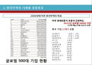  한국무역의 역사(장보고의 해상경영과 청해진, 고려시대와 조선시대의 대외무역), 한국무역의 시대별 성장과정, 한국경제와 수출(경제사회개발 5개년 계획, 경제성장률과 수출 경제성장기여도).pptx
 32페이지