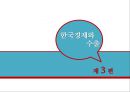  한국무역의 역사(장보고의 해상경영과 청해진, 고려시대와 조선시대의 대외무역), 한국무역의 시대별 성장과정, 한국경제와 수출(경제사회개발 5개년 계획, 경제성장률과 수출 경제성장기여도).pptx
 35페이지