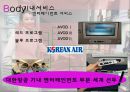 항공서비스산업-항공마케팅전략사례,항공사 분류,대한항공,아시아나항공,델타,브랜드마케팅,서비스마케팅,글로벌경영,사례분석,swot,stp,4p 12페이지