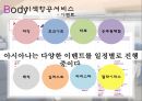 항공서비스산업-항공마케팅전략사례,항공사 분류,대한항공,아시아나항공,델타,브랜드마케팅,서비스마케팅,글로벌경영,사례분석,swot,stp,4p 35페이지
