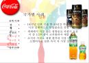 코카콜라-경영사례,코카콜라글로벌전략,콜라마케팅,브랜드마케팅,서비스마케팅,글로벌경영,사례분석,swot,stp,4p 21페이지