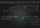 임금제도및보상제도-취업,일자리문제,기업사례분석(삼성,cj,구글,애플),브랜드마케팅,서비스마케팅,글로벌경영,사례분석,swot,stp,4p 42페이지