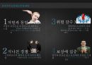 임금제도및보상제도-취업,일자리문제,기업사례분석(삼성,cj,구글,애플),브랜드마케팅,서비스마케팅,글로벌경영,사례분석,swot,stp,4p 43페이지