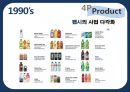 코카콜라VS펩시-코카콜라마케팅성공사례,펩시성공사례,브랜드마케팅,서비스마케팅,글로벌경영,사례분석,swot,stp,4p 28페이지