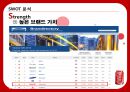 코카콜라VS펩시-코카콜라마케팅성공사례,펩시성공사례,브랜드마케팅,서비스마케팅,글로벌경영,사례분석,swot,stp,4p 32페이지