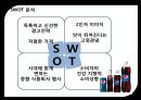 코카콜라VS펩시-코카콜라마케팅성공사례,펩시성공사례,브랜드마케팅,서비스마케팅,글로벌경영,사례분석,swot,stp,4p 43페이지