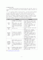 세계경제대공황 발생 원인  4페이지