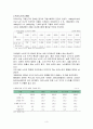 [사회] 독거노인  3페이지
