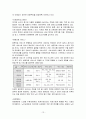 [사회] 독거노인  13페이지