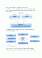 [경영자의 기능] 경영자(리더)의 역할 및 조건 (위험부담과 불확실성의 처리, 기술혁신, 기업의 조직과 관리) 11페이지