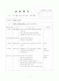 보육실습-놀이방, 7월, 4주간 보육실습일지, 주간보육계획안, 보육실습보고서, 실습생소감, 지도교사평, 지도교사조언 4페이지