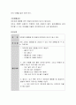 프로젝트 접근법의 진행단계에 대해 서술하시오. (프로젝트 접근법의 개념과 주요 내용 기술, 프로젝트 접근법의 진행단계 (구체적 예시)) 5페이지