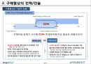 구매실무 업무 8페이지