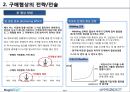 구매실무 업무 10페이지