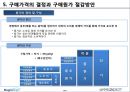 구매실무 업무 14페이지