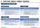 구매실무 업무 16페이지