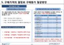 구매실무 업무 17페이지