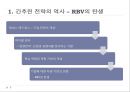 자원 기반 경쟁전략 RBV 탄생 3페이지