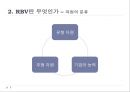 자원 기반 경쟁전략 RBV 탄생 5페이지