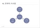 자원 기반 경쟁전략 RBV 탄생 13페이지