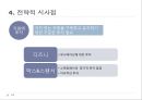 자원 기반 경쟁전략 RBV 탄생 14페이지