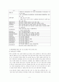 한중 FTA 협상 사례-농업부문 중심으로 2페이지