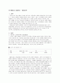[인간행동과 사회환경] 행동이론 (스키너의 도구적(조작적) 조건형성이론, 반두라의 사회적 학습이론) 1페이지